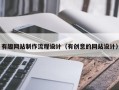 象山有趣网站制作流程设计（有创意的网站设计）